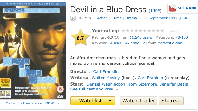 Devil in a Blue Dress